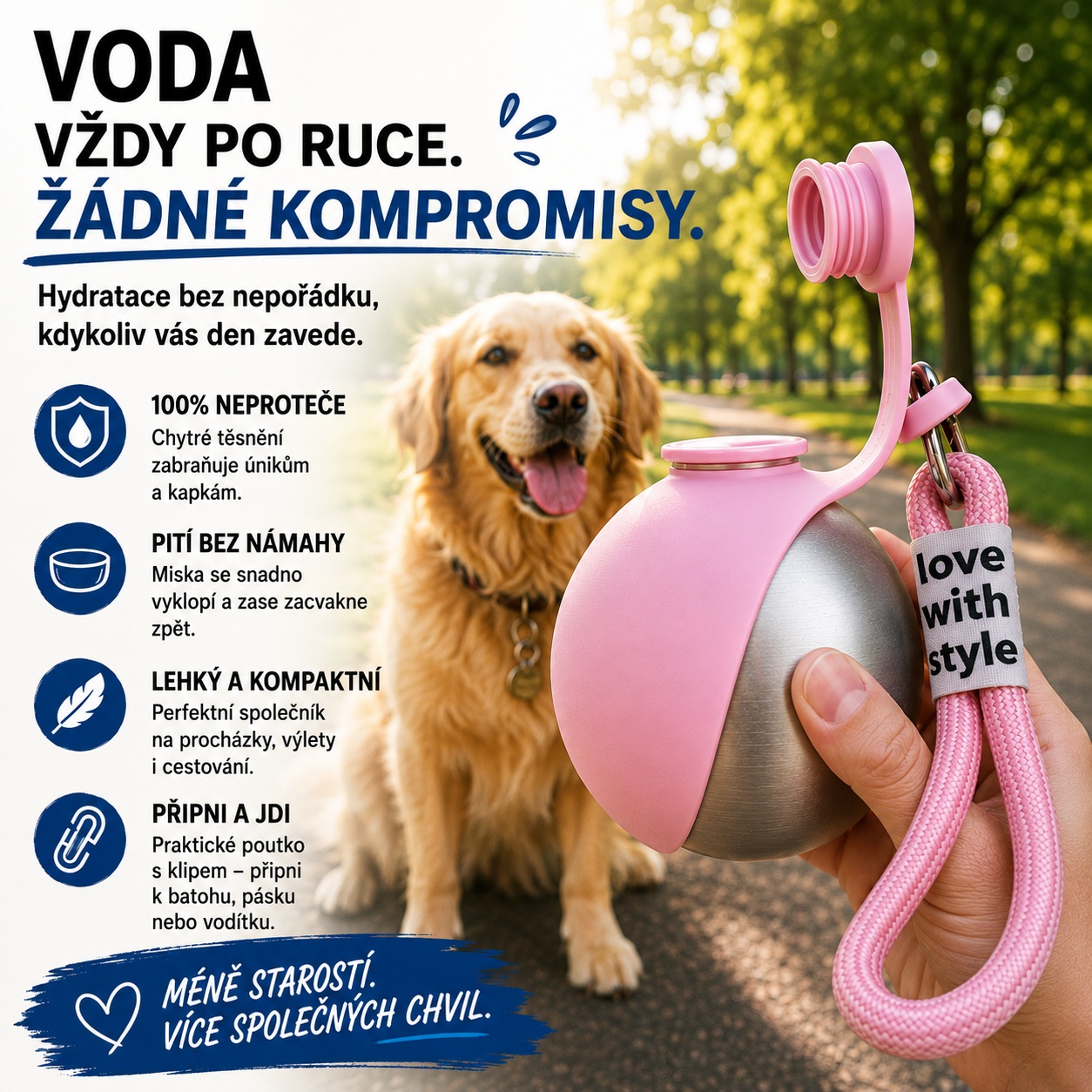 Vodoťapka: Cestovní láhev pro psy™